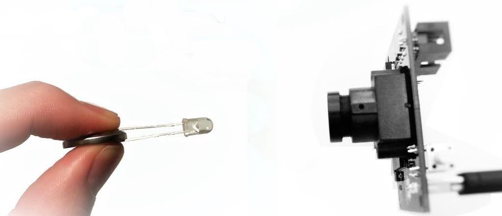 Pixy Camera